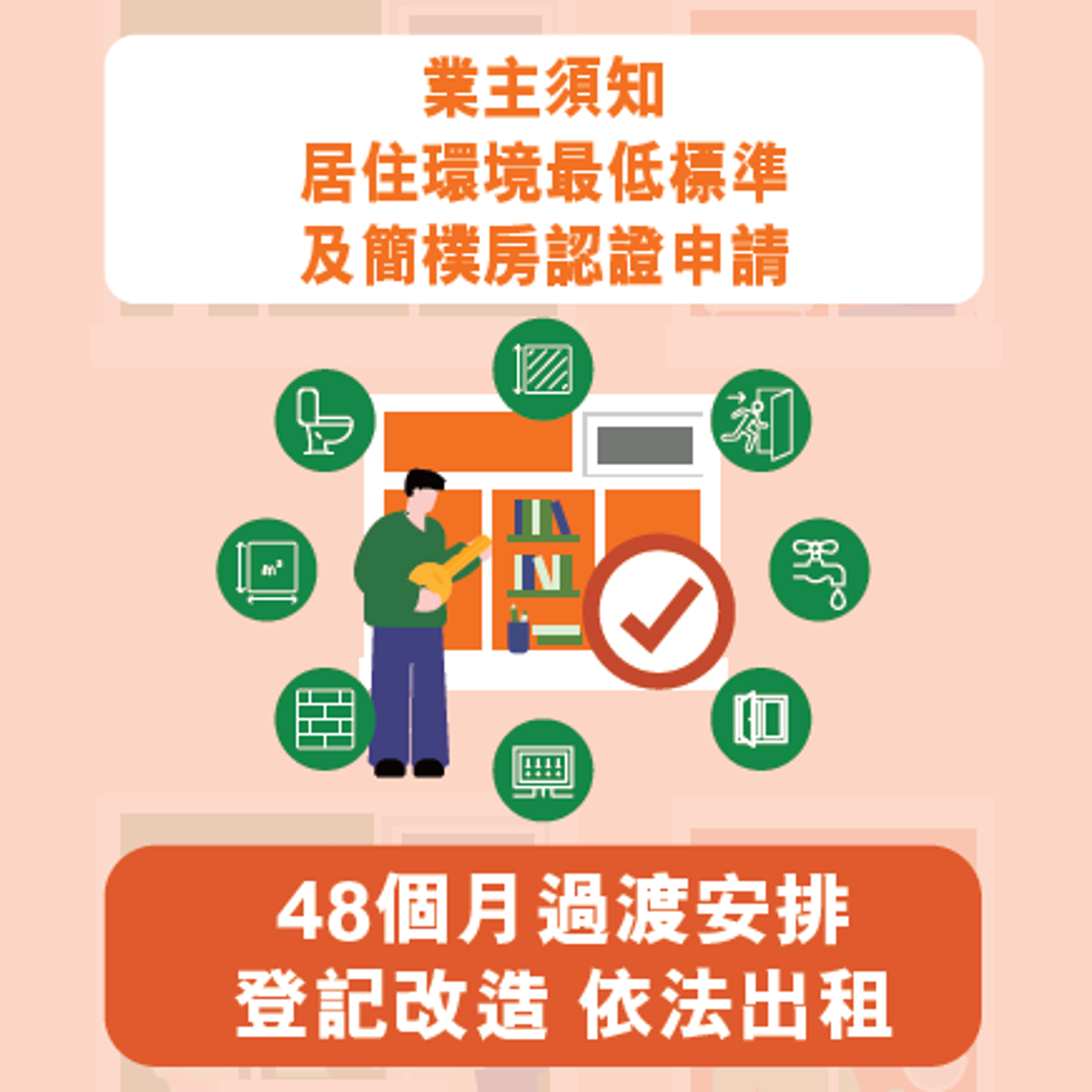 Important Notes for Owners – BHU Recognition and Minimum Standards of Living Condition